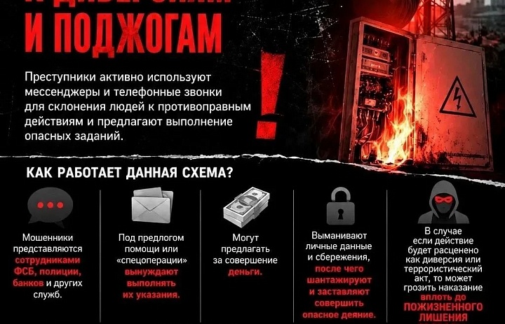 «Осторожно: „лёгкий заработок“ может обернуться уголовным делом»