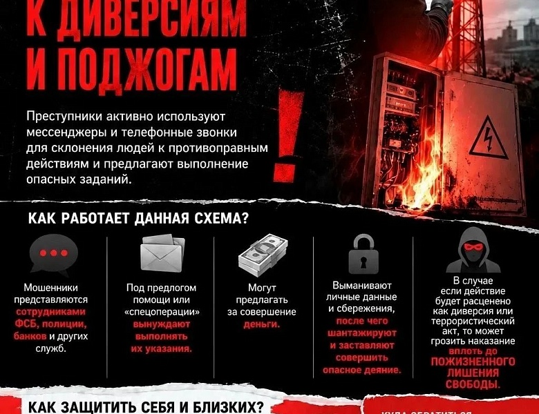 «Осторожно: „лёгкий заработок“ может обернуться уголовным делом»